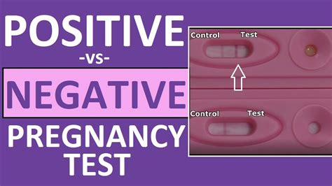 thick uterus lining negative pregnancy test|negative pregnancy test results.